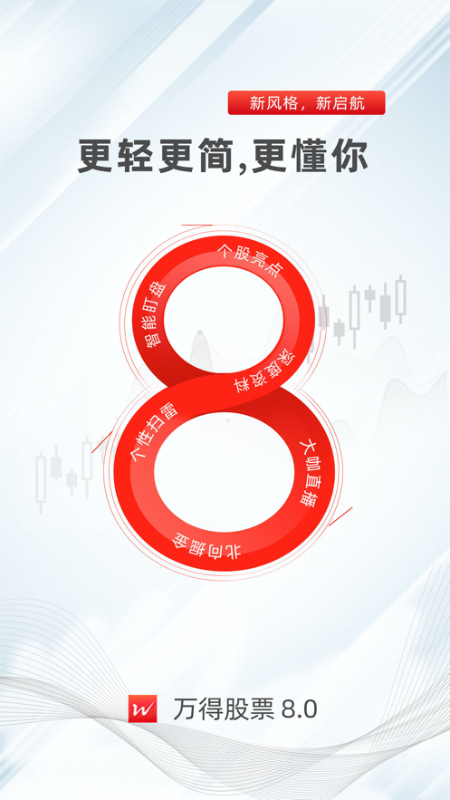 萬得股票pro手機版 v23.2.0 蘋果ios版 2