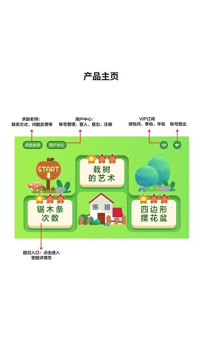 趣思維 v2.1.1安卓版 3