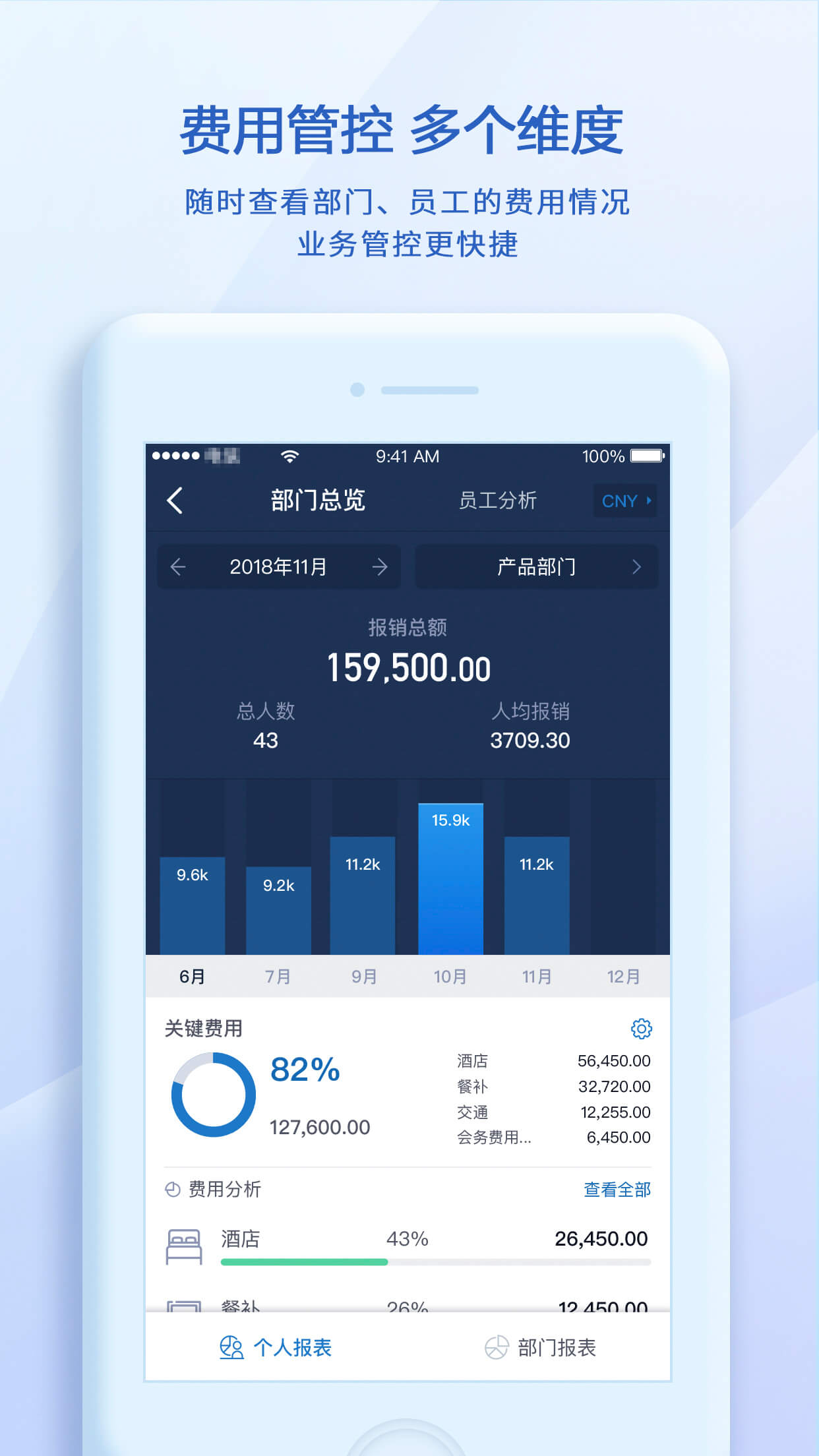 三一匯聯(lián)易報銷系統(tǒng)4
