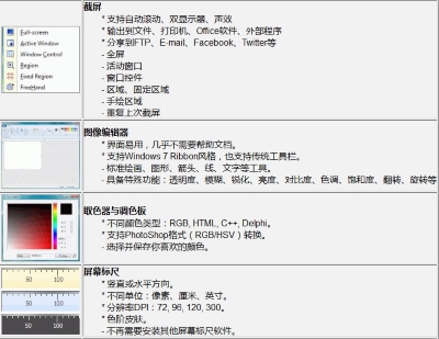 Picpick v7.1.0 2