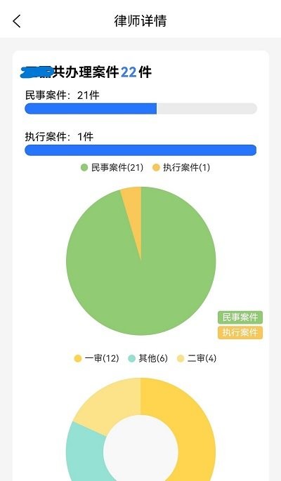 優(yōu)律邦 v1.0.9安卓版 1