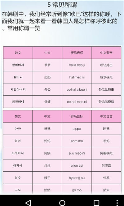 韓語學(xué)習(xí)速成寶典 v1.0.0 0