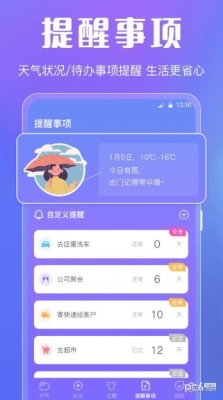 晴天娃娃天氣預(yù)報(bào) v3.00 2
