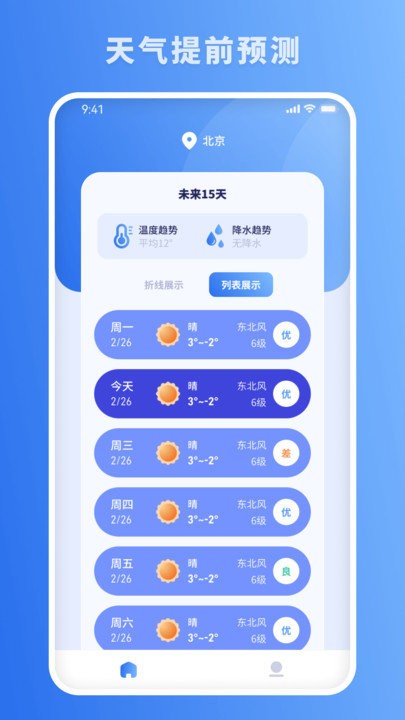 思念天氣預報 v1.0.0安卓版 1