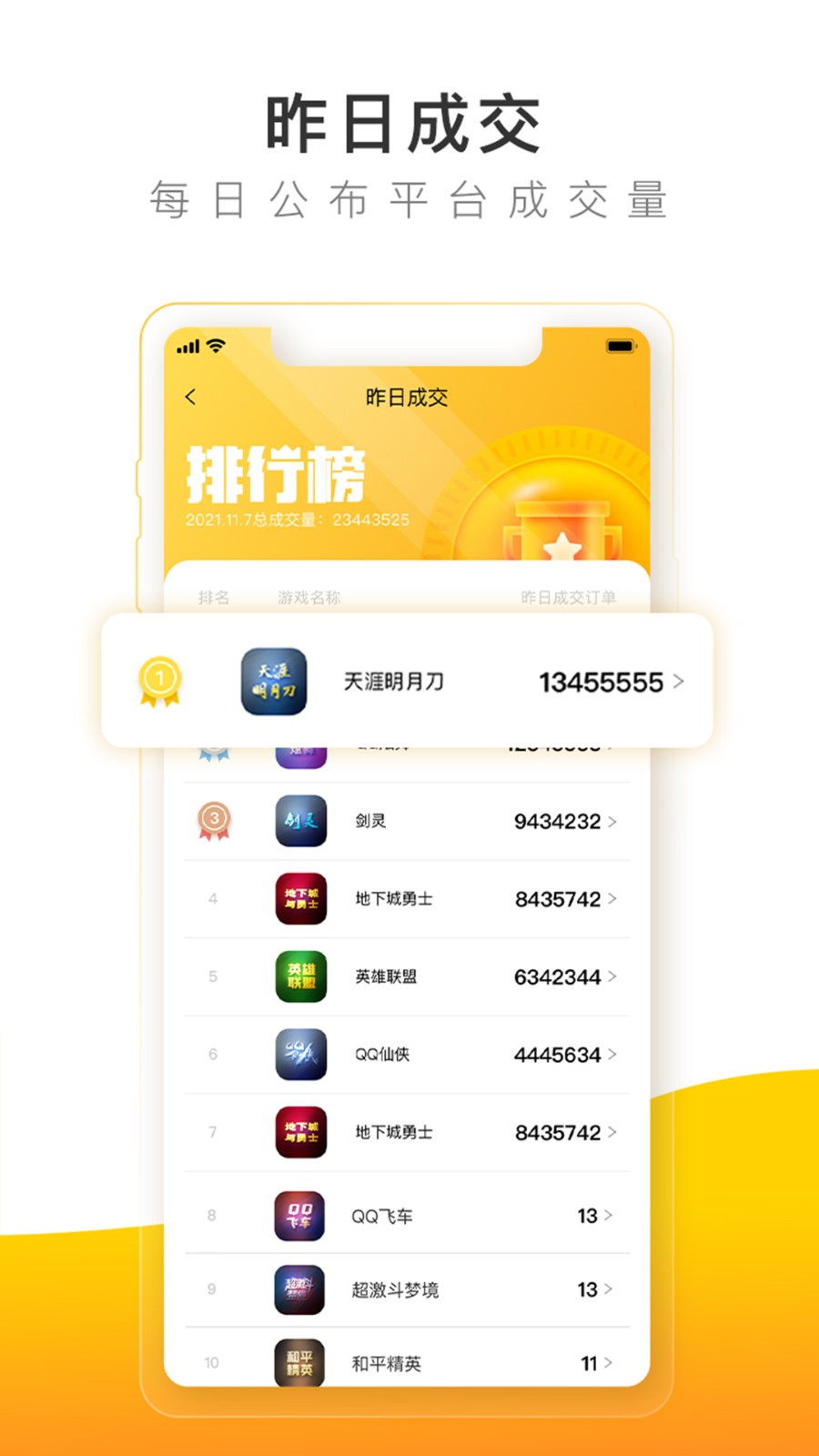 螃蟹賬號(hào)代售平臺(tái)3