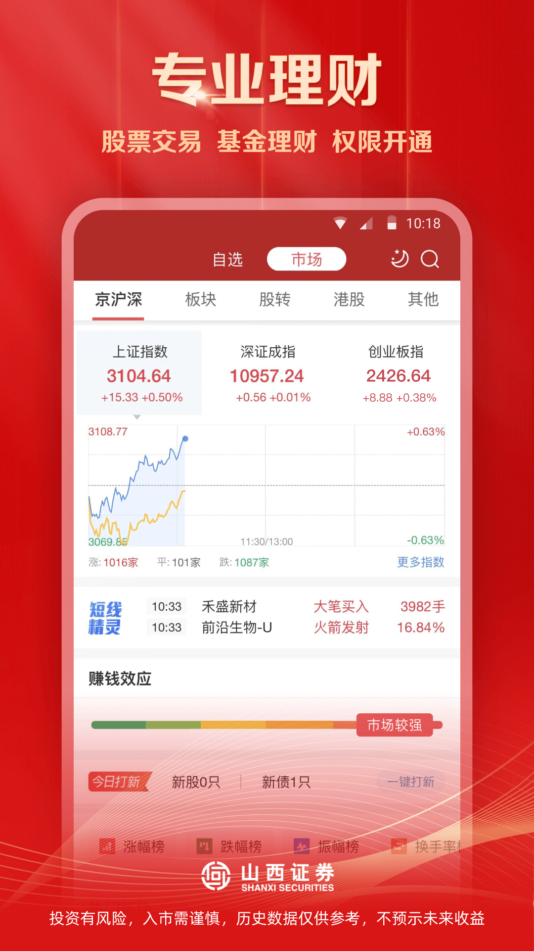 山西證券匯通啟富手機(jī)交易系統(tǒng)0