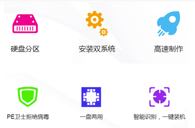 云凈U盤啟動(dòng) v2.0.0.39 0