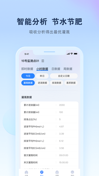 智能水肥監(jiān)測(cè)系統(tǒng) v1.1.0 安卓版 2