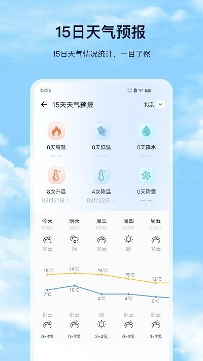 天氣預(yù)報客戶端 v5.2.1安卓版 3