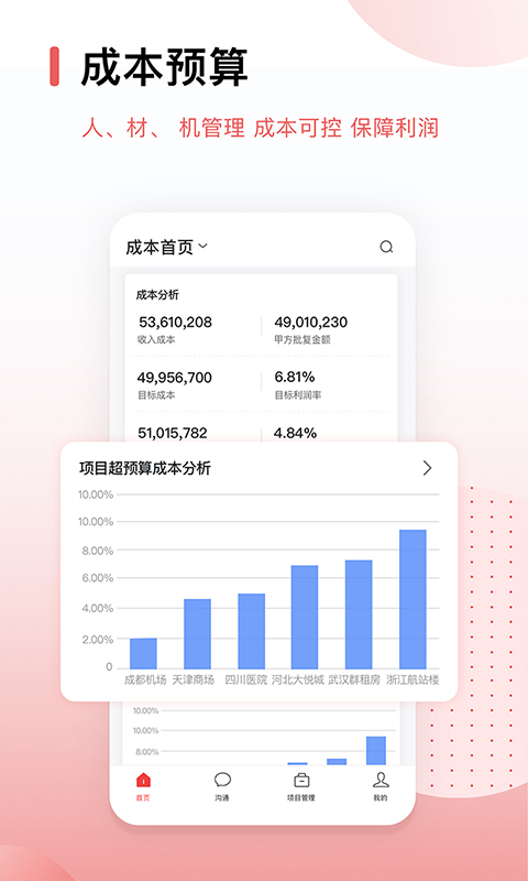 紅圈crm+(紅圈crmplus)2