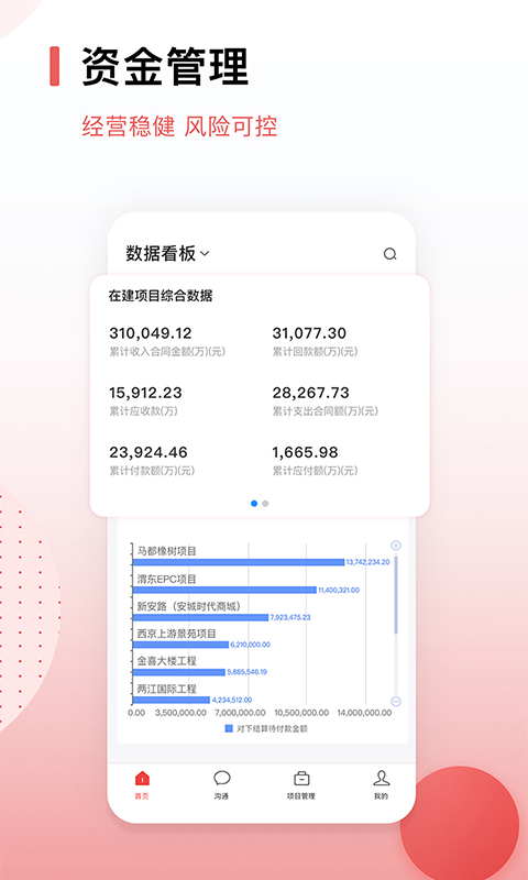 紅圈crm+(紅圈crmplus)3