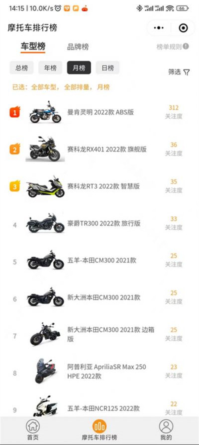 摩托車排行榜 v1.0.0 1