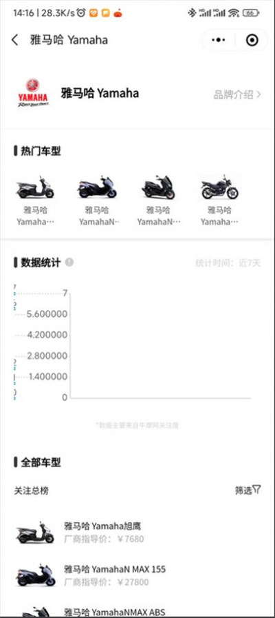 摩托車排行榜 v1.0.0 2