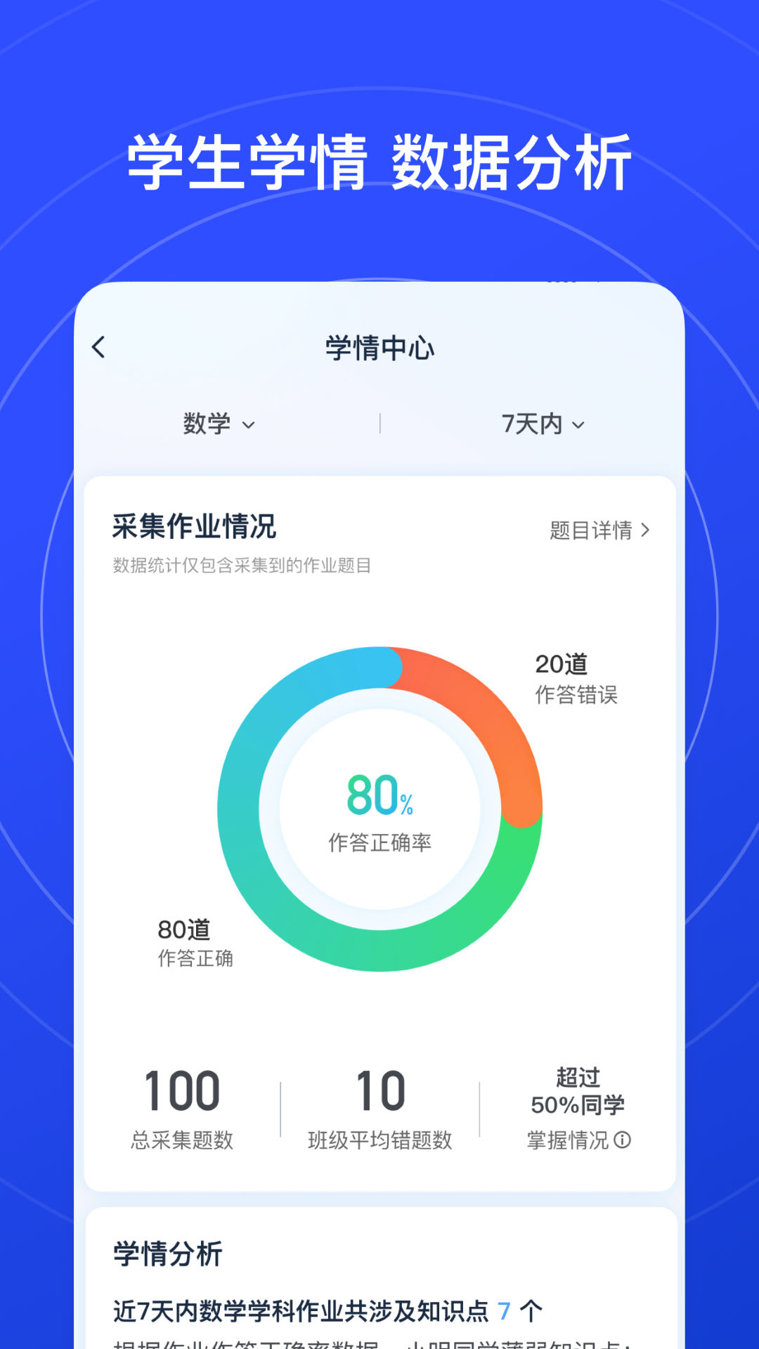 有道智能學(xué)習(xí)助手 v2.9.1 安卓版 3