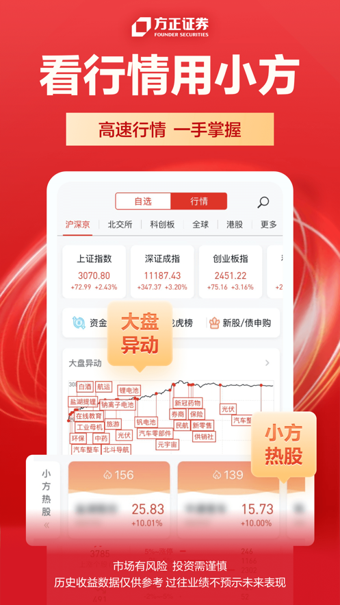 方正證券小方ipad版 v8.24.0 蘋果ios版 2