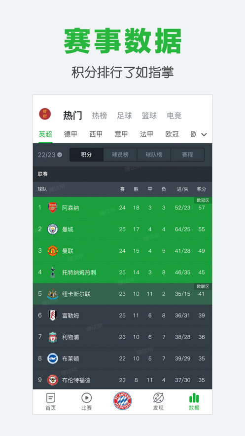 懂球帝蘋果版 v8.0.1 ios手機版 2
