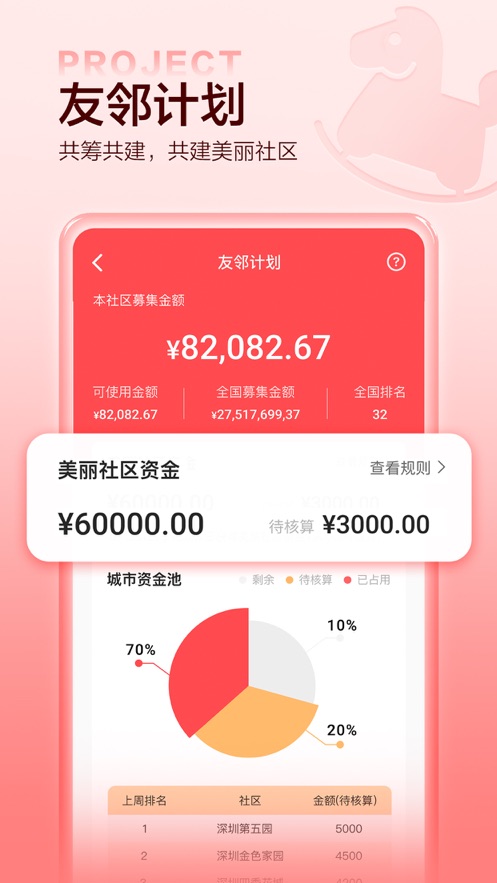 住這兒ios版(萬科業(yè)主必備)3