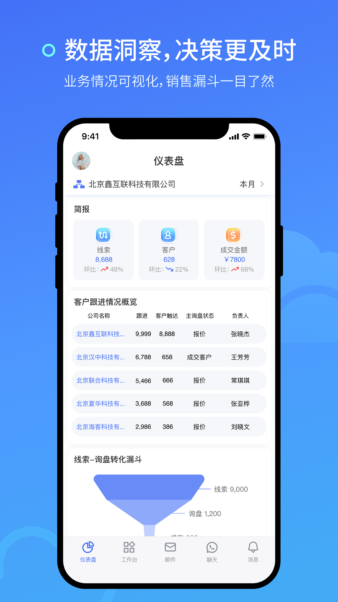 詢盤云官方版 v2.4.6 安卓版 3