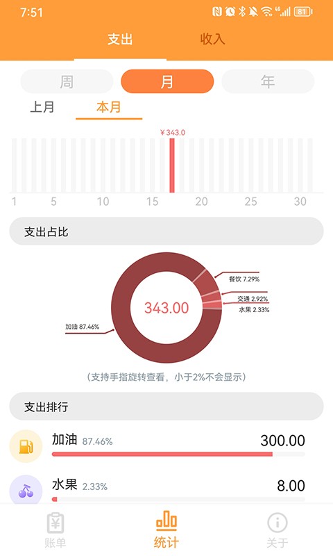 來(lái)福記賬 v1.0 1