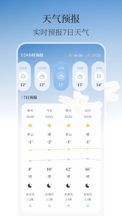 最美溫度計 v3.16 1