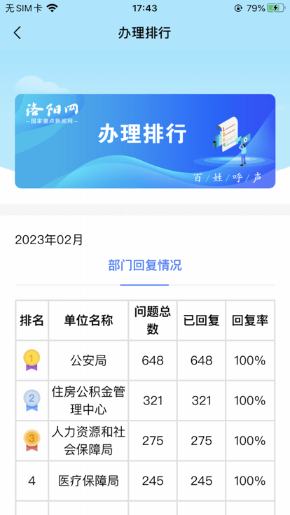 百姓呼聲 v2.0.0 3