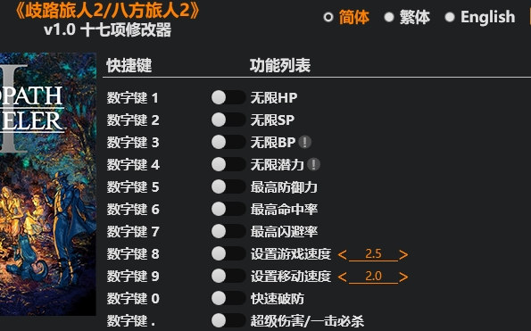 八方旅人2風(fēng)靈月影修改器 v1.0 3 0