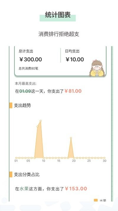 小薇隨手記賬 v1.0.0 3