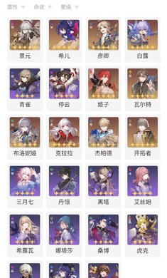 崩壞星穹鐵道游戲圖鑒 v1.0 1