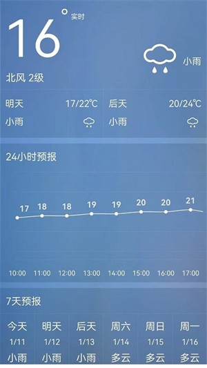 室內(nèi)溫度計(jì)測(cè)量 v1.1 2