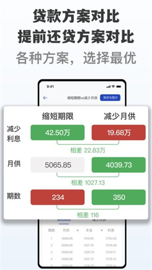 房貸提前還貸計算器 v1.0.0 0