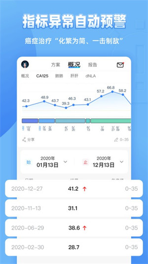 圖形病歷本 v1.0.3 2