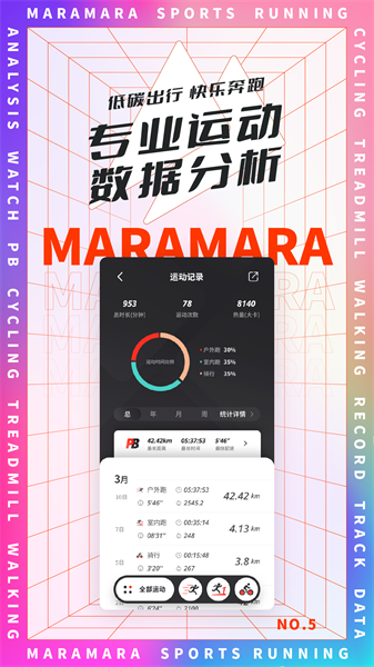 馬拉馬拉軟件(馬拉松報(bào)名app) v4.7.41 安卓版 2