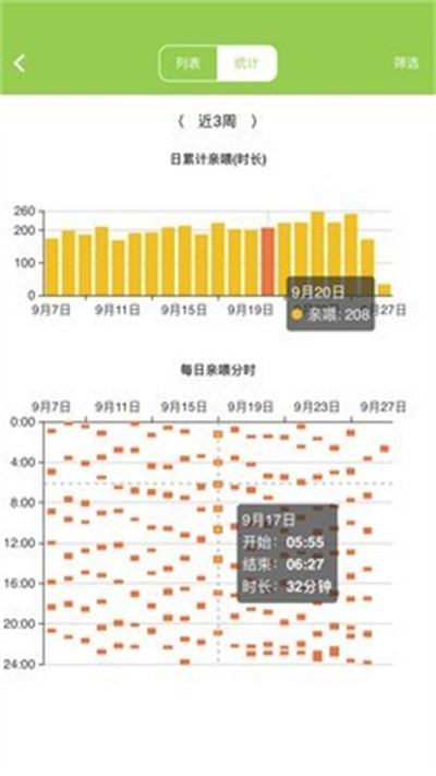 豌豆胎動 v1.0 2
