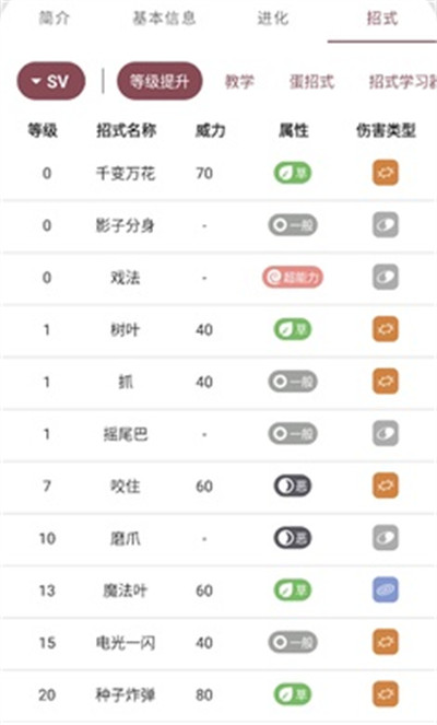 破殼萌圖鑒app v2.7.2408012245 0