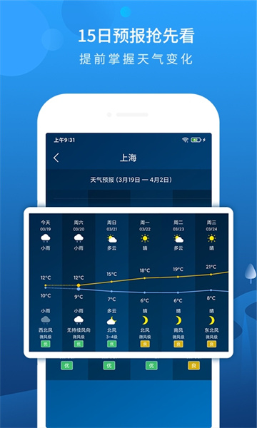 本地天氣預(yù)報(bào)app v6.4.0 安卓版 1