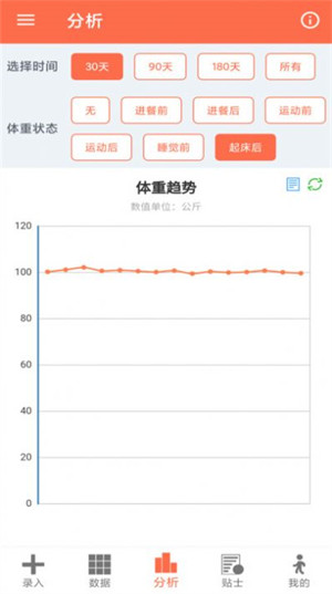 體重記錄簿 v1.0.5 2