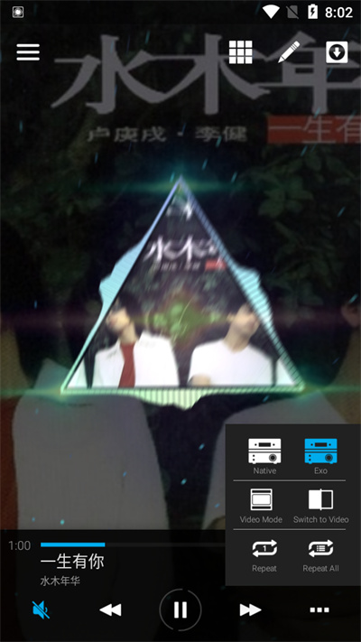 aveeplayer音樂(lè)可視化中文 v1.2.240 安卓版 0