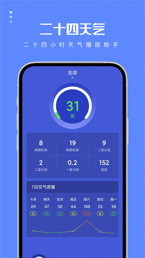 二十四天氣 v1.0.0 0