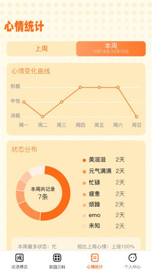 成語小農(nóng)園 v1.0.0 安卓版 3