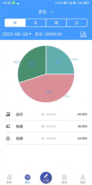 湘平記賬 v2.2.3 安卓版 2