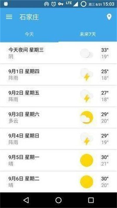 哇天氣 v0.4.1 安卓版 2