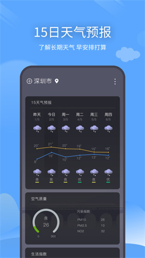 西風(fēng)天氣 v1.0.1 安卓版 1