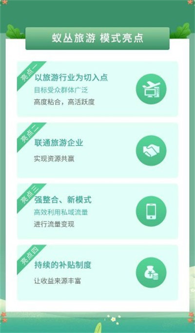 蟻叢旅游 v3.4.5 手機(jī)版 1