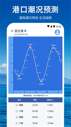 潮汐天氣預報 v3.2.0 安卓版 1