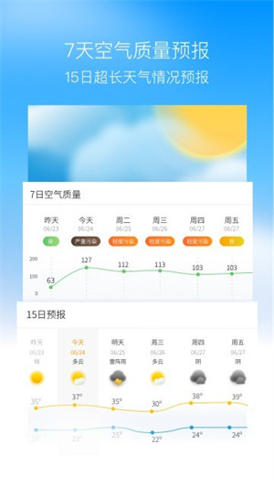 奈斯天氣實(shí)時(shí)天氣 v1.2.7 安卓版 2