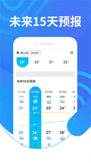 青木瓜云煙天氣 v1.0.0 安卓版 1
