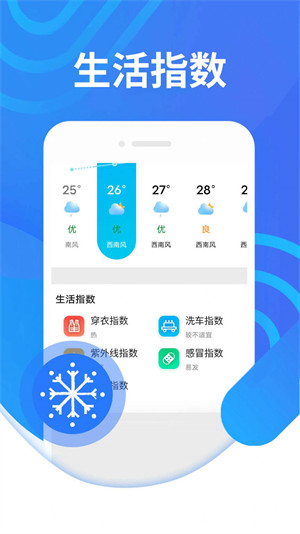 青木瓜云煙天氣 v1.0.0 安卓版 3