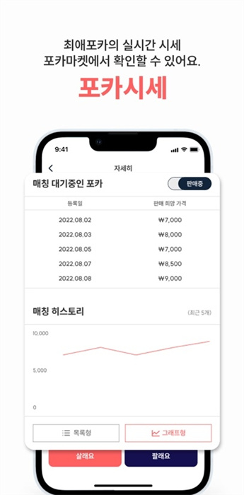 小卡市場???? v3.0.0 手機版 2