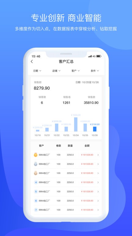 掌中旺 v3.0 手機(jī)版 3