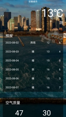 水滴天氣 v1.0.0 安卓版 2
